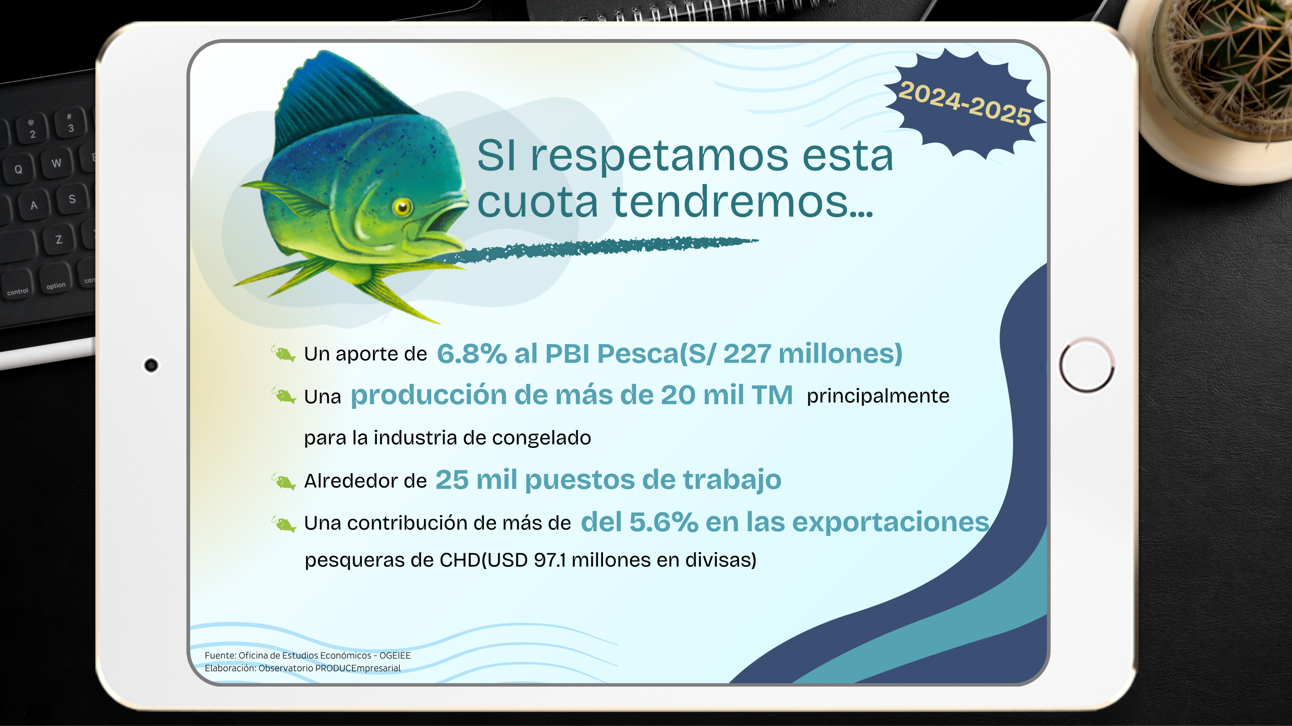 @observatorioempresarialproduce_20241022_093313_0000