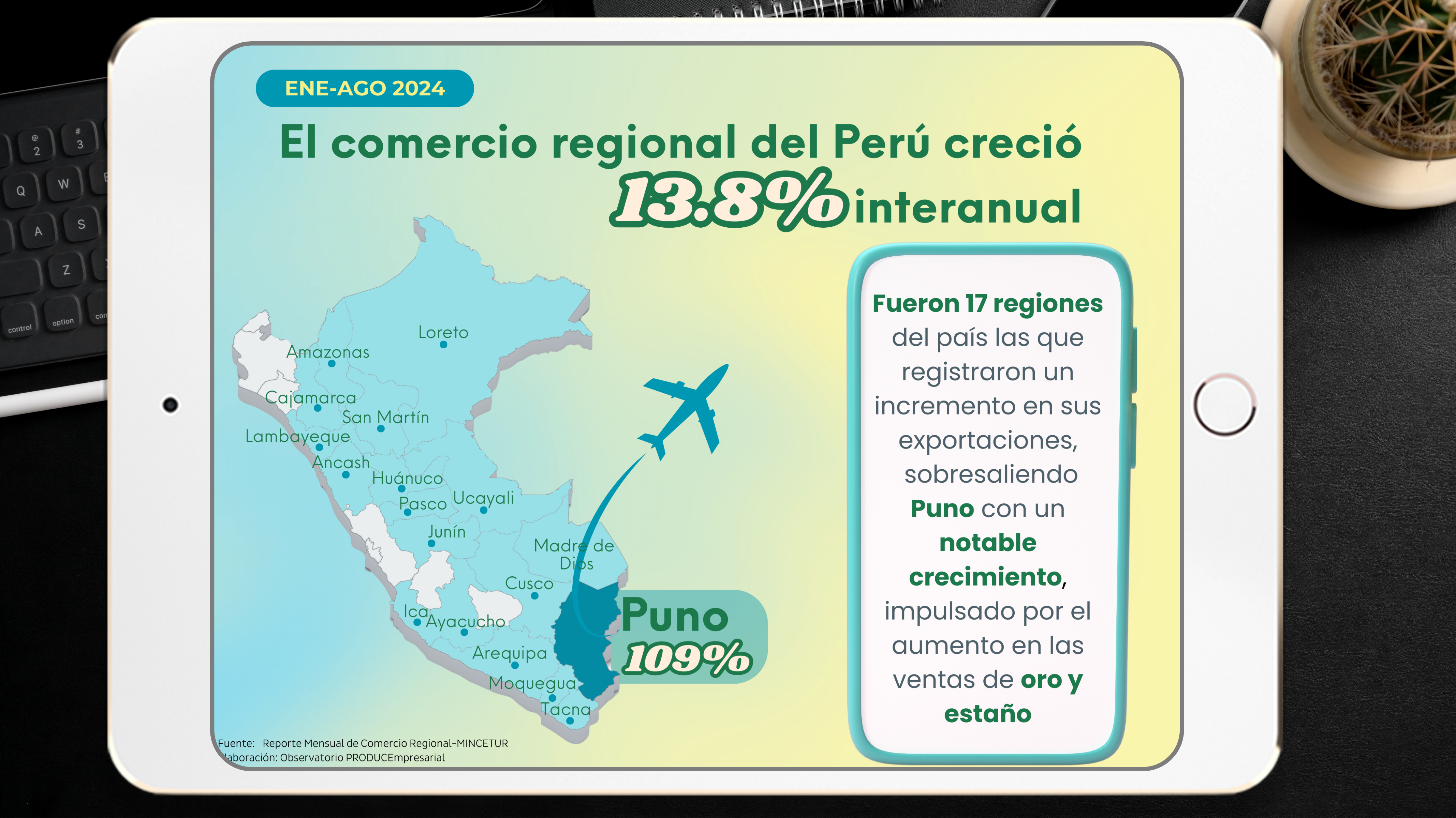 Agroexpo tablet - 1