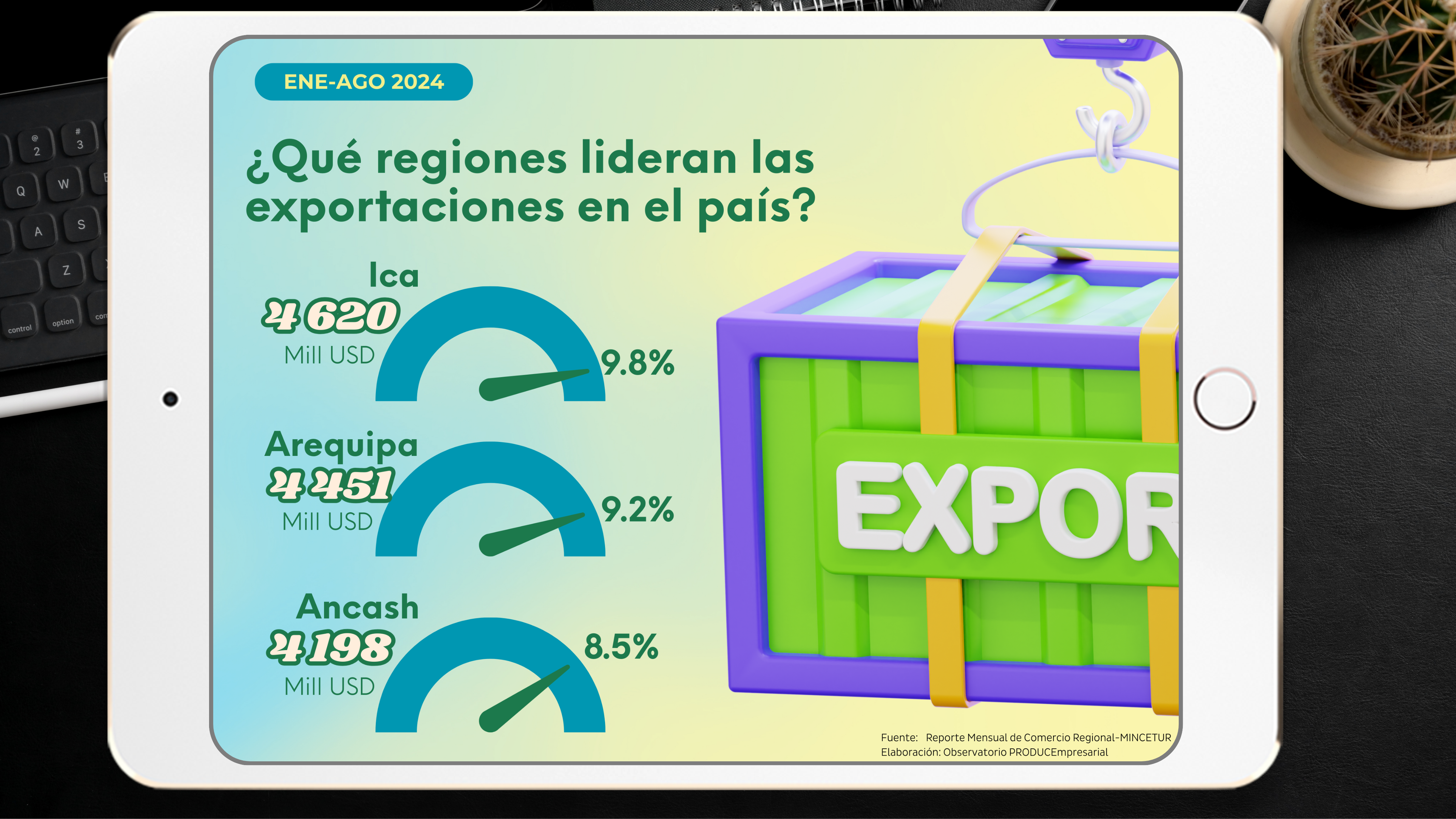 Agroexpo tablet - 2