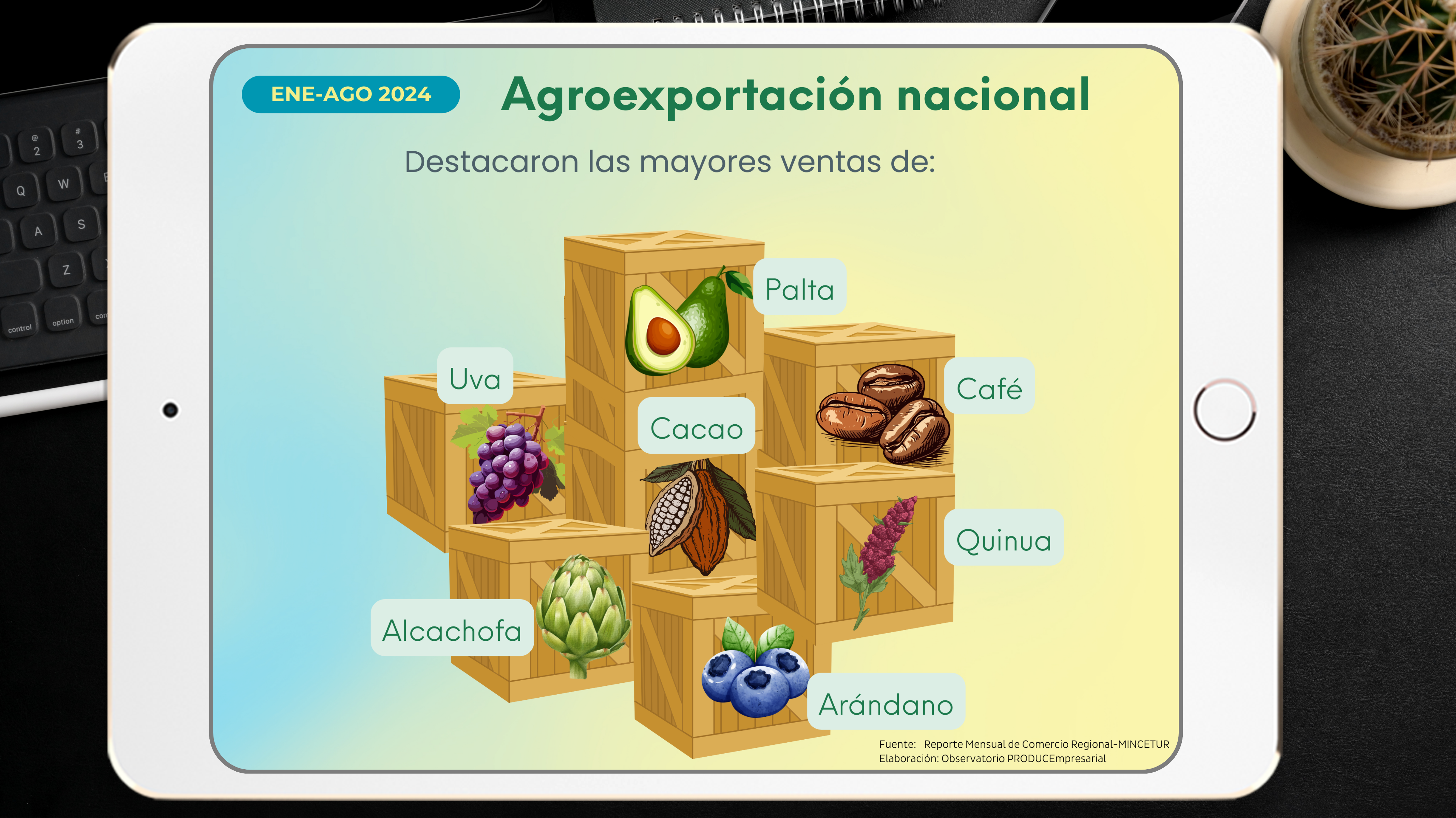 Agroexpo tablet - 4