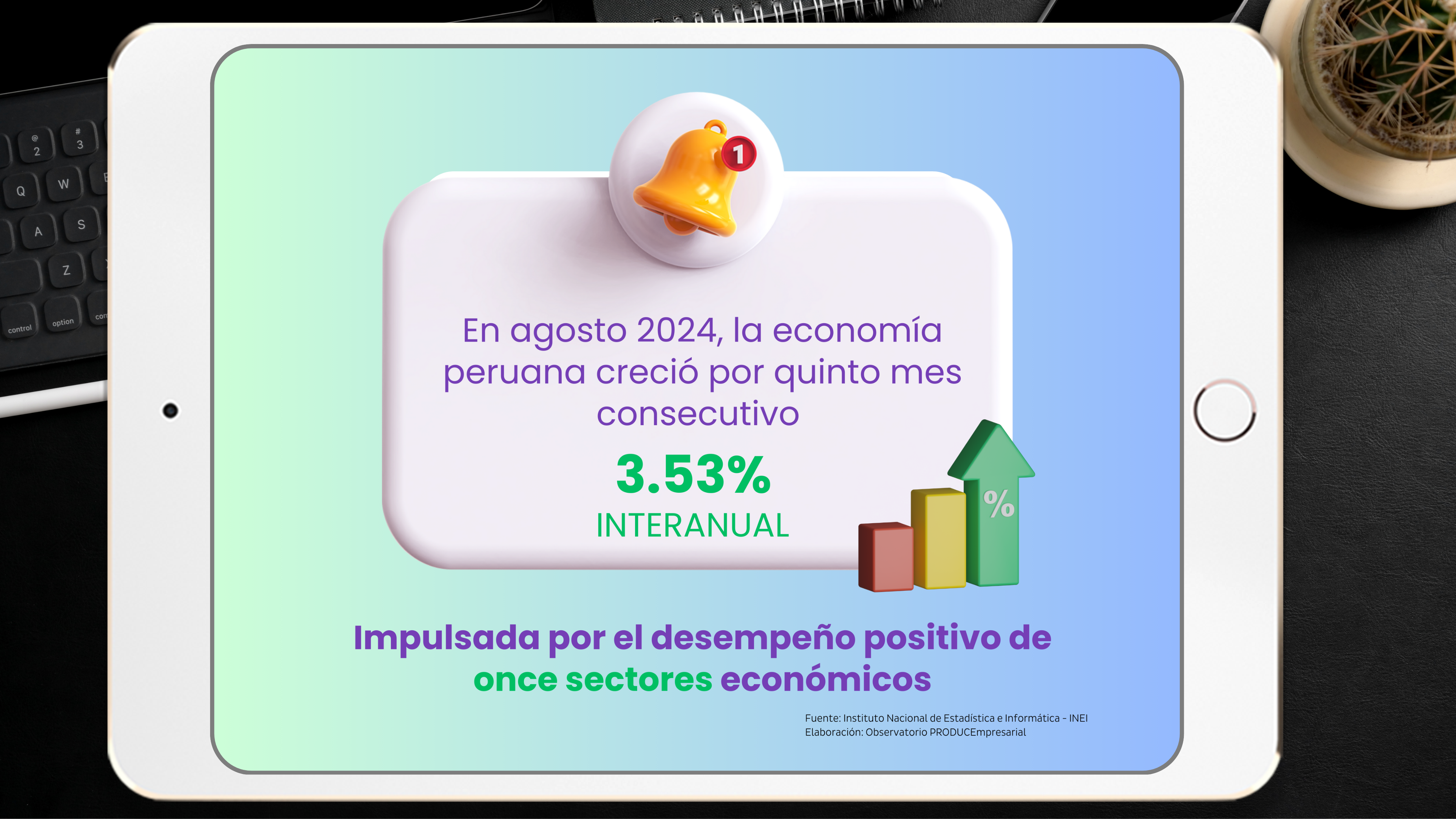 NOTA 3 - PARTE 1