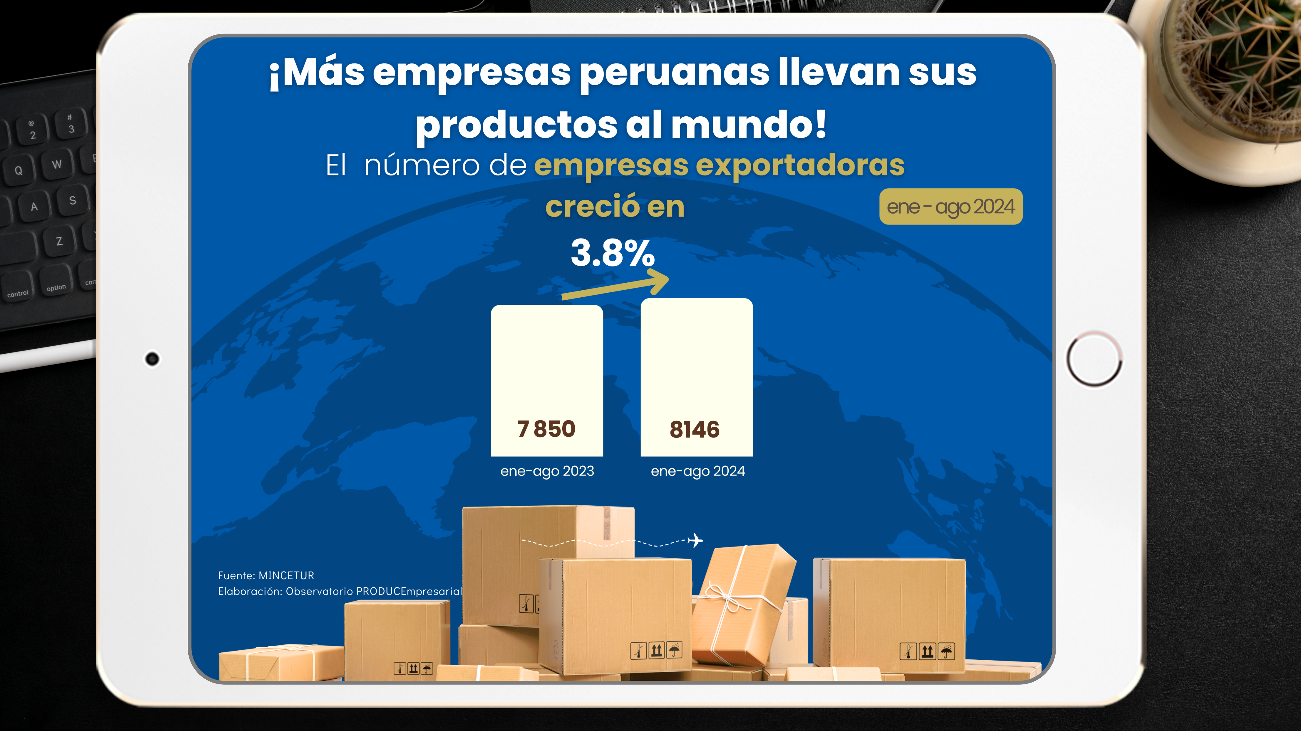@observatorioempresarialproduce