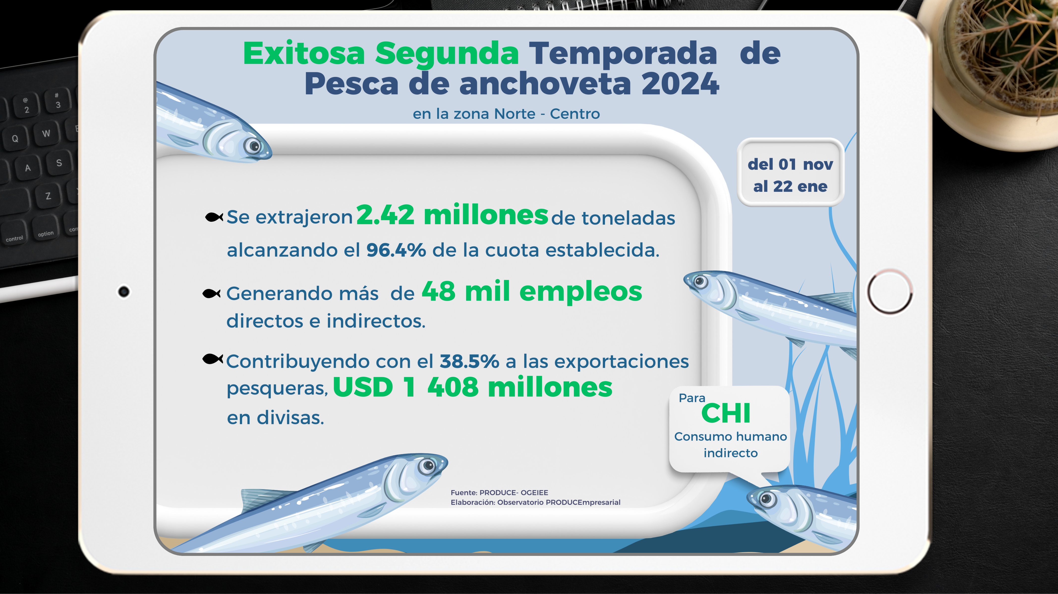 @observatorioempresarialproduce (1)