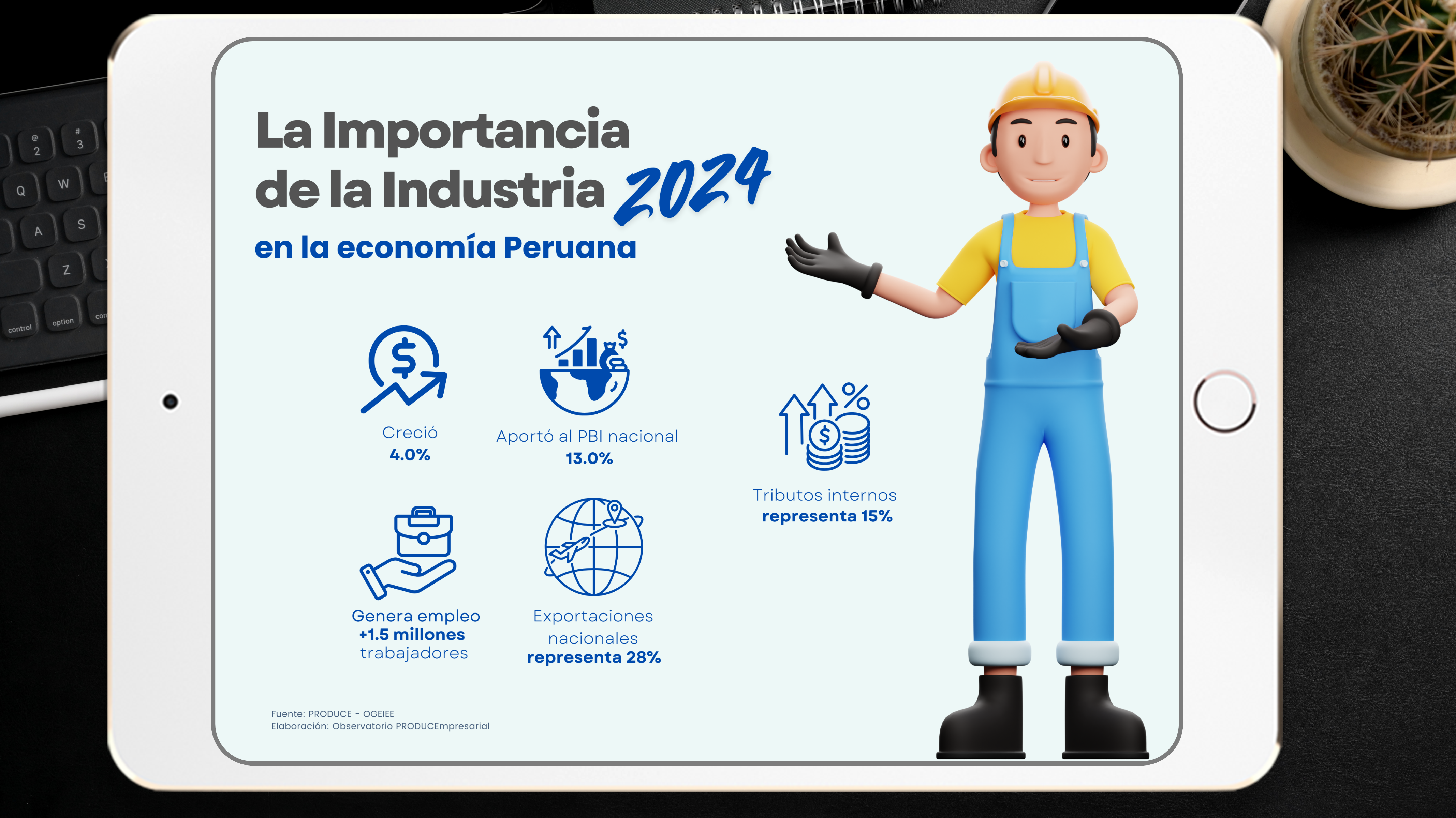 @observatorioempresarialproduce (5)