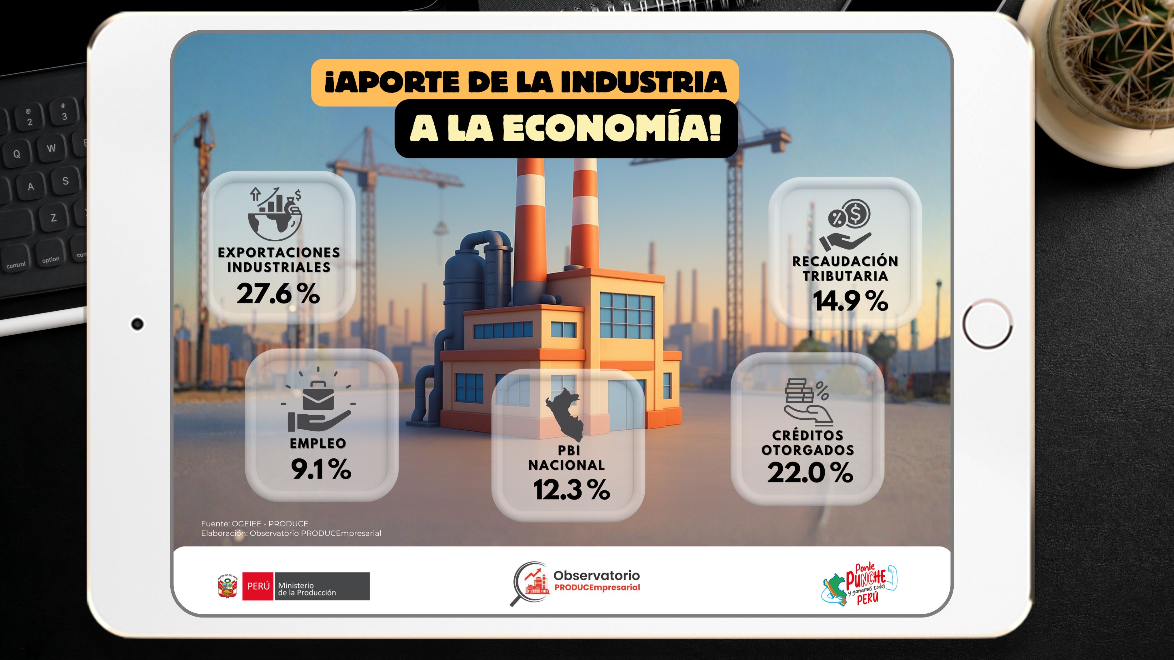 @observatorioempresarialproduce (1)