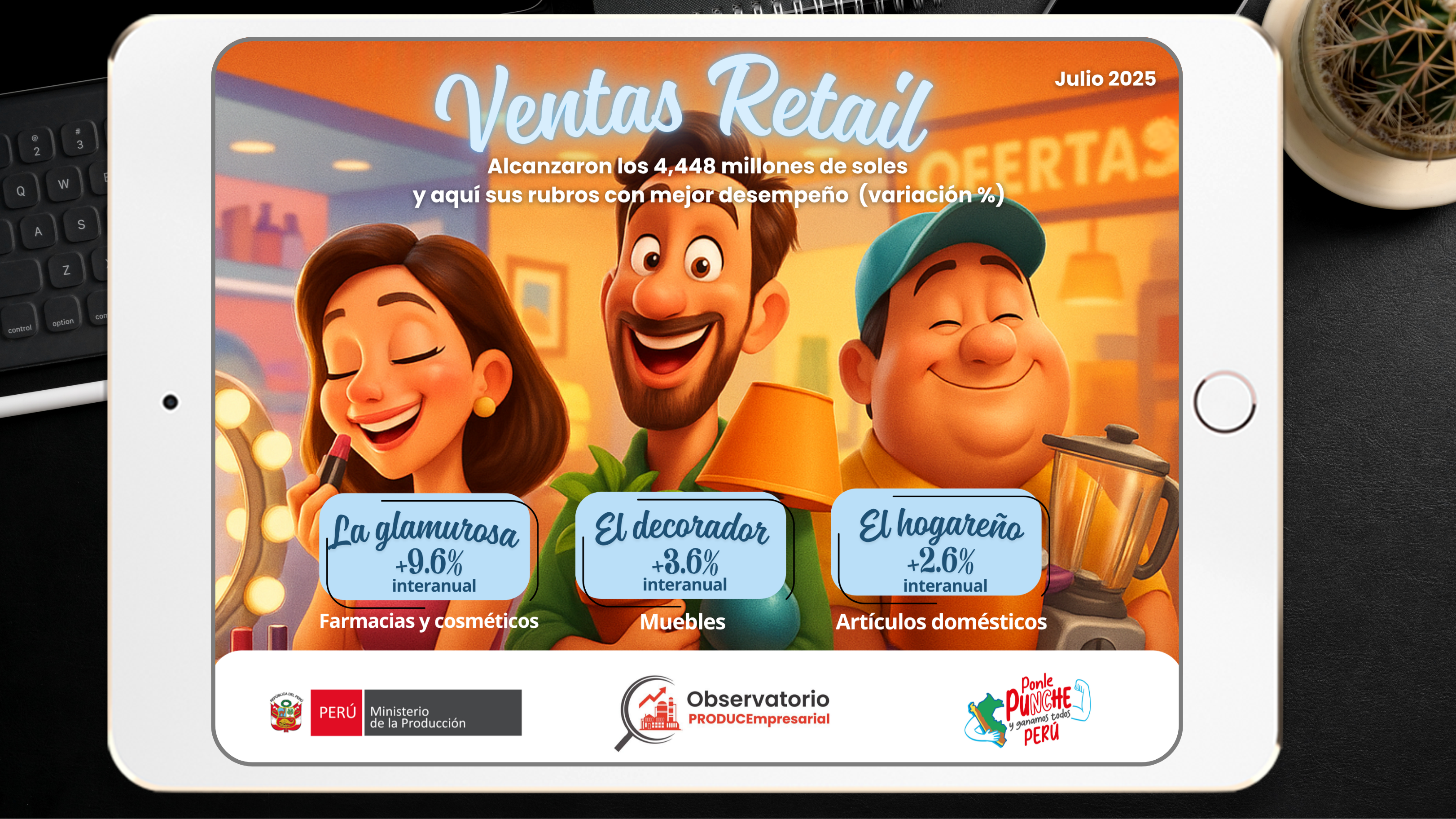 @observatorioempresarialproduce (4)