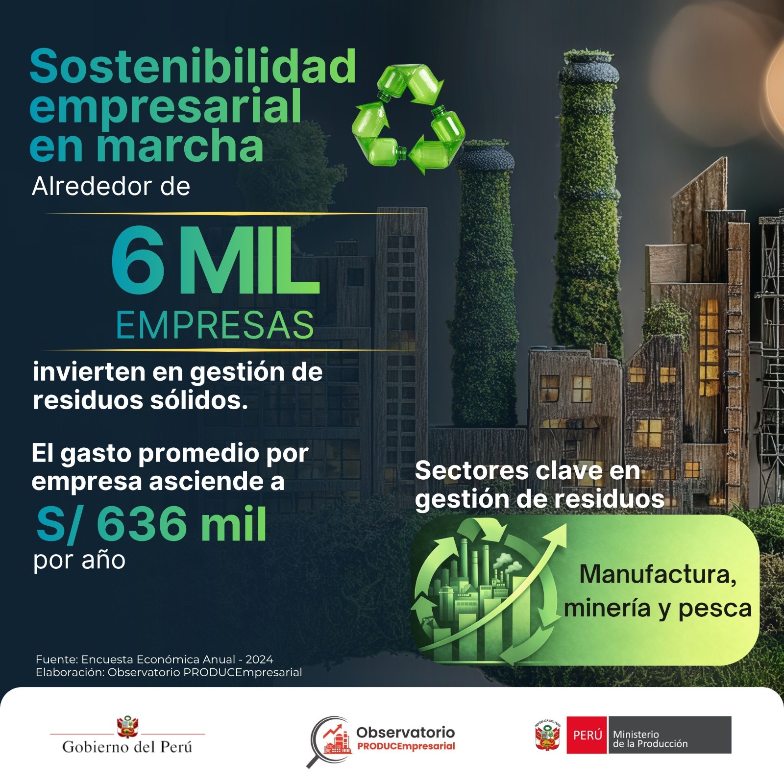 31.03.26 Sostenibilidad empresarial en marcha