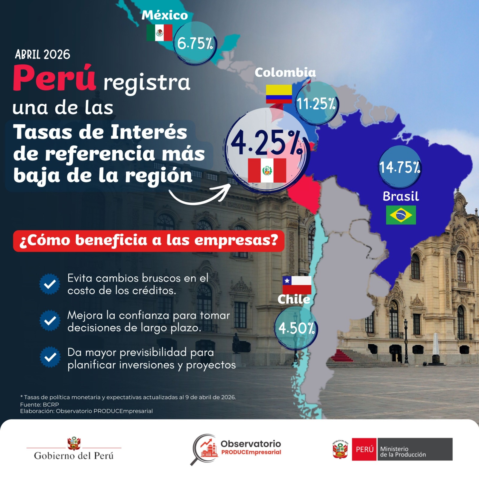 14.04.26 Tasa de Interes de referencia